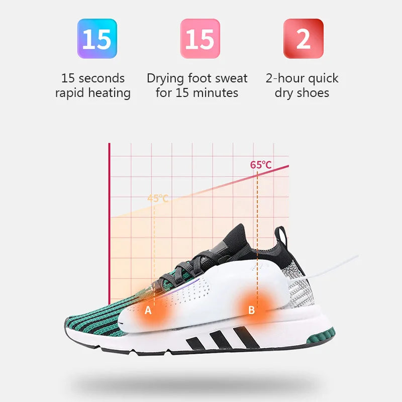 Danoz ShoeSmart - Electric Shoe Dryer USB Intelligent Quick Drying Deodorizing Sterilizing Dryer for shoes Home Shoe Warmer Heater Footwear Dryers