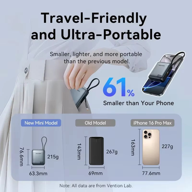 Danoz PowerSmart - Vention CCC 10000mAh 35W Power Bank Fast Charge Portable Mini 3C PowerBank for iPhone 17 Xiaomi External Spare Battery Charger