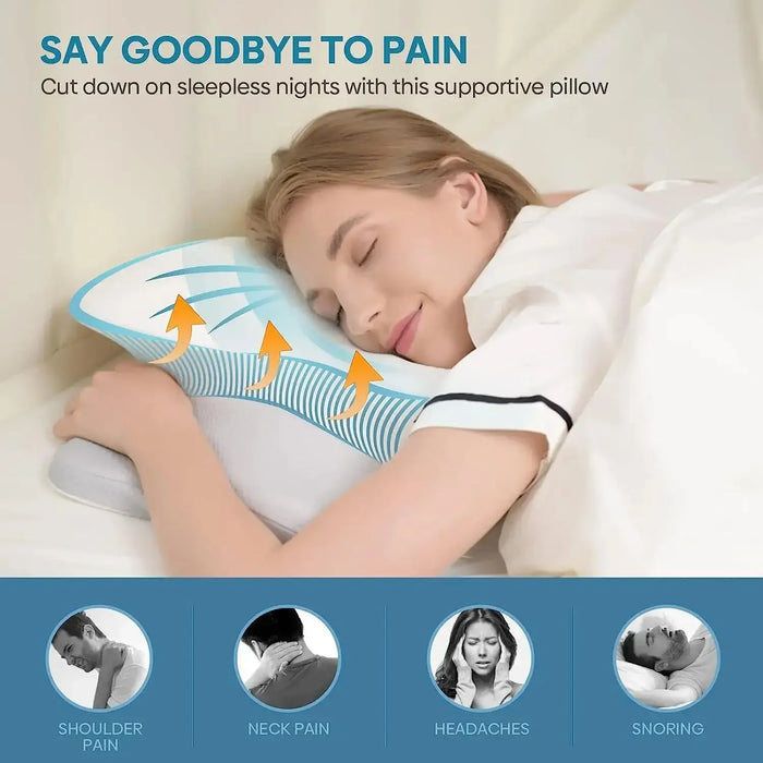 Danoz Bedding - Cervical Wonder - Pillow Odorless Orthopedic Pillow for Neck and Shoulder, Memory Foam Neck Pillow Ergonomic