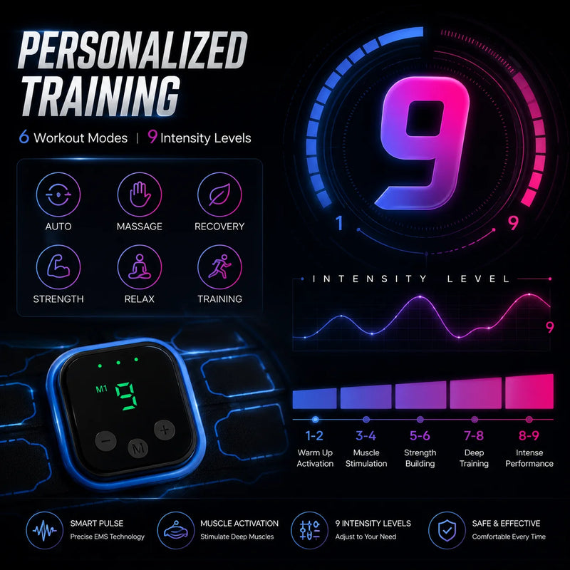 💪 Danoz AbSmart | EMS Core Trainer Belt | No Gel Required | 6 Modes | 9 Intensity Levels | USB Rechargeable | Fits 58–135cm | Home Fitness & Recovery | Blue