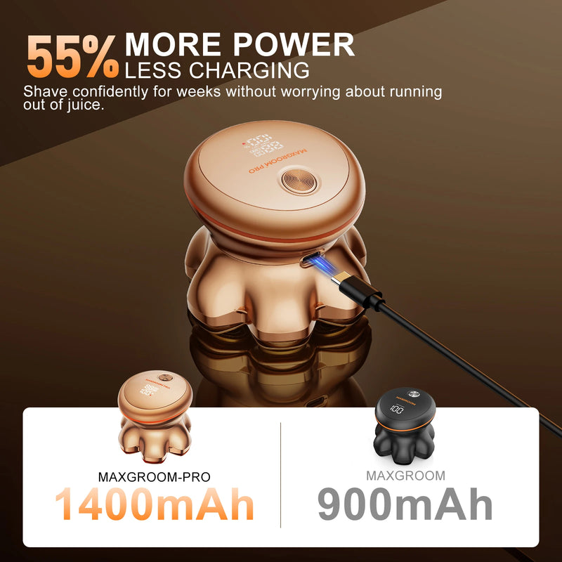 🪲 Danoz ShaveSmart | MAXGROOM 7D Head Shaver PRO | 7 Floating Blades | IPX6 Waterproof | USB-C Fast Charge | 140 Min Runtime | Smart LED Display | Wet & Dry ✨