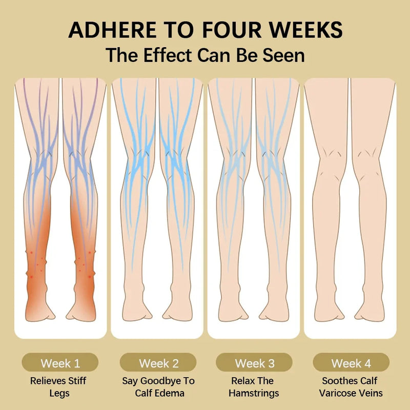 Danoz Health - 2PCS Electric Air Pressure Calf Massager Full 360° Around Airbag Hot Compress Vibration Muscle Relax Blood Circulation Wireless