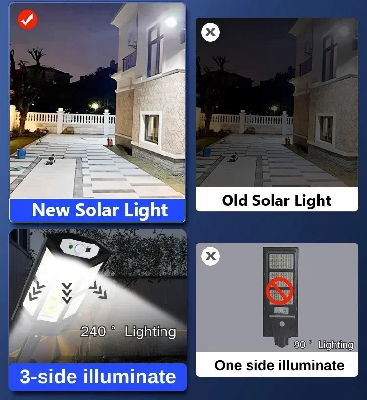Danoz Lights - 30000LM Solar LED Lights Outdoor Solar Lights Of Motion Sensor 3 Modes Waterproof IP65 Solar Garden Light Street Yard Lantern