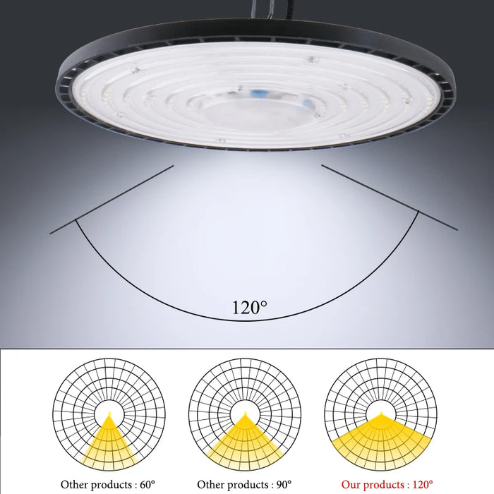 Illuminate your space with Danoz Direct's Super Bright 200W UFO LED High Bay Lights -