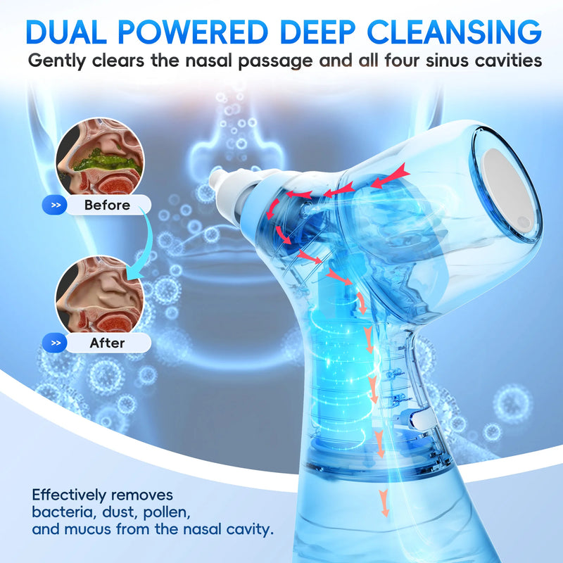 Danoz HealthSmart – Breathe Easy & Feel Amazing! USB Rechargeable Nasal Rinse Irrigation System + 30 Salt Packets for Sinus Relief, Comfort & Clear Airways Every Day 🌬️✨