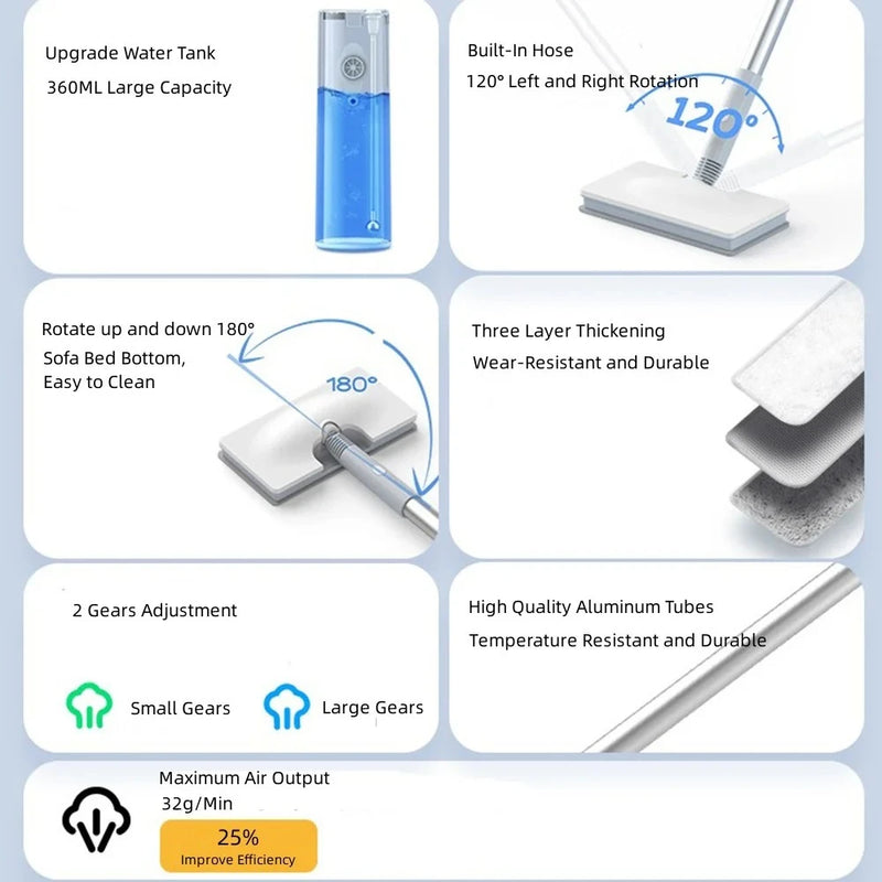 Danoz SteamSmart - Just in - Steam Mop Cleaner with Detachable Handheld High Temperature Steamer for Hardwood/Laminate Floor, Tiles, Marble and everything else..