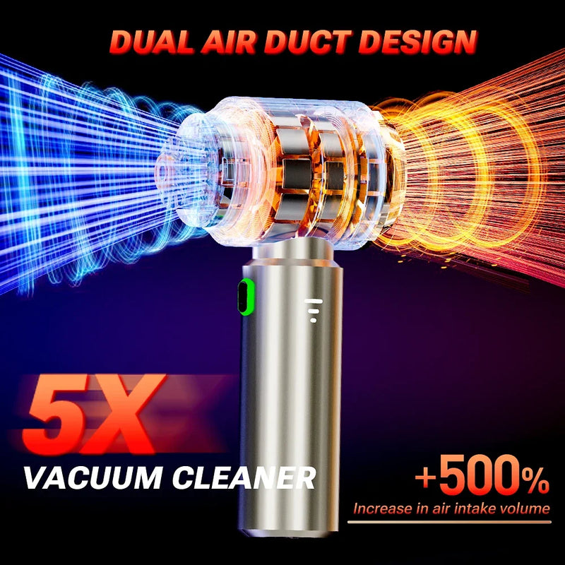 Danoz CleanSmart 💎 | SZUK 100W Cordless Handheld Vacuum | 15KPa Suction | 3-in-1 Vacuum, Blower & Inflator | HEPA Filter | 7 Variants | Free Postage!