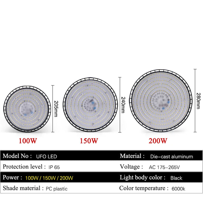 Illuminate your space with Danoz Direct's Super Bright 200W UFO LED High Bay Lights -