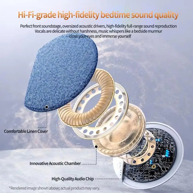 Danoz SoundSmart 🌙 | Bluetooth Under-Pillow Sleep Speaker | White Noise Machine | 9D Stereo | 48Hr Battery | Timer Auto-Off | Free Postage!