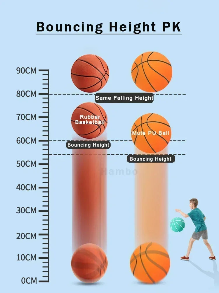 Danoz Sports - SilentBounch - Indoor Silent Basketball, High Density Foam Material Kida & Adults Ball - Free Carry Net