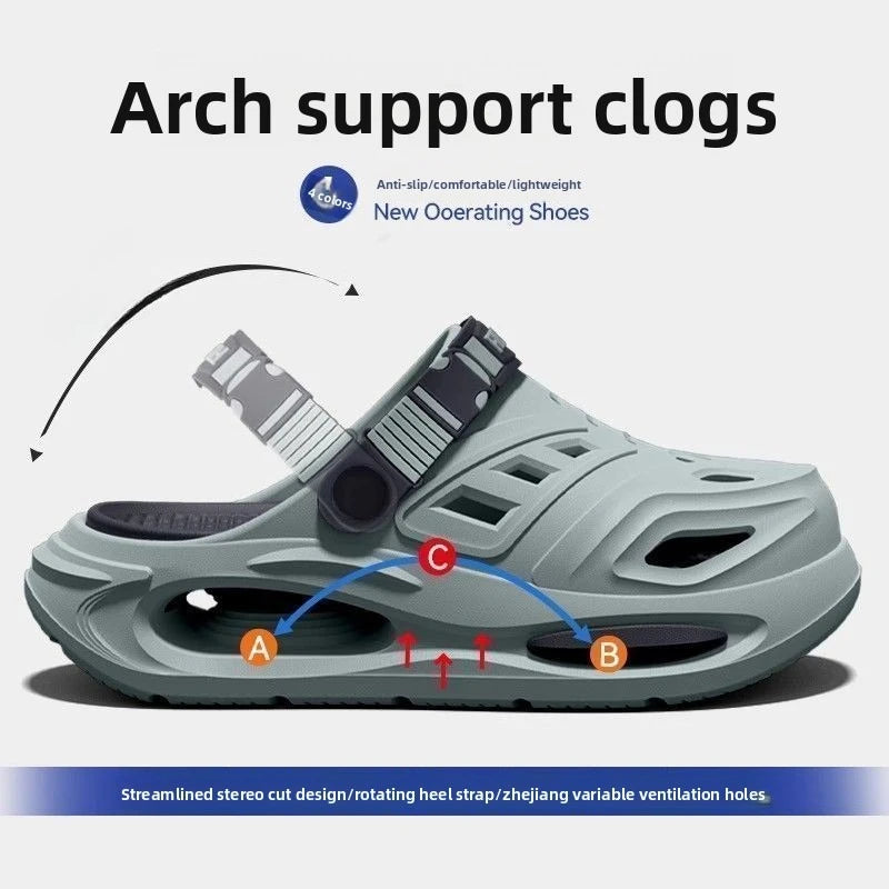 👟 Danoz ShoeSmart | Men’s Arch Support Clog Slippers | Anti-Slip | Thick EVA Sole | Breathable & Odor-Proof | 4 Colours | Sizes 40–45 ✨