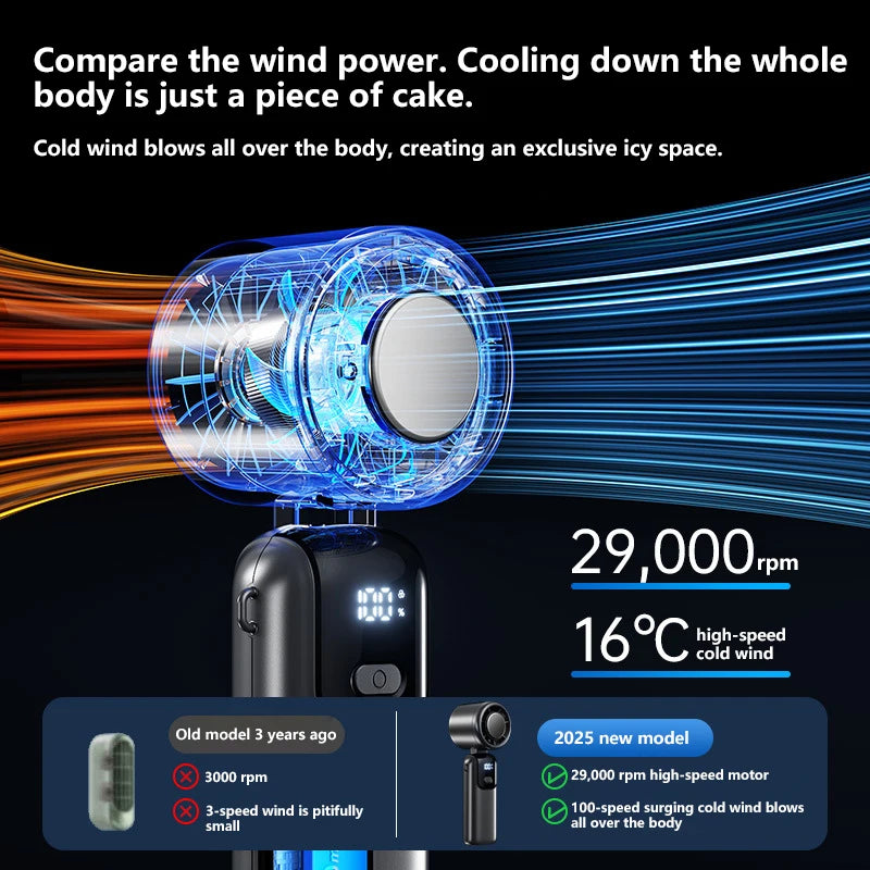 Stay cool on the go with Xiaomi Handheld Fan from Danoz! Featuring 100-speed settings and a super-quiet brushless motor, this fan delivers powerful cool breezes - Down to -16C
