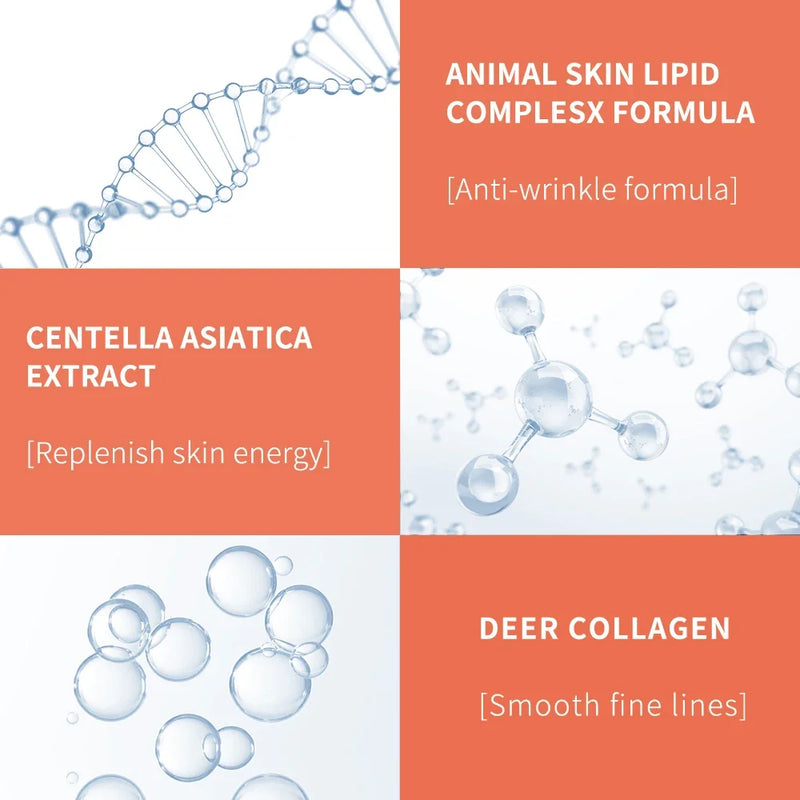 Danoz BeautySmart - Buy 1 Get 1 More! - Peptide Collagen Eye Cream Anti-Wrinkle Anti-Age Remove Dark Circles Eye Puffiness And Bags
