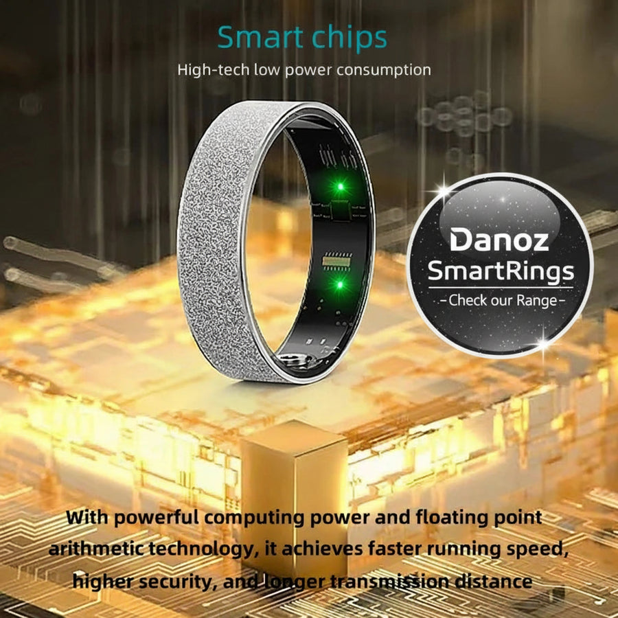 💍 Danoz RingSmart | Smart Health Ring | Heart Rate & Blood Oxygen | Sleep Monitor | IP68 Waterproof | Remote Camera | Silver, Black & Gold | Sizes 7–12 ✨