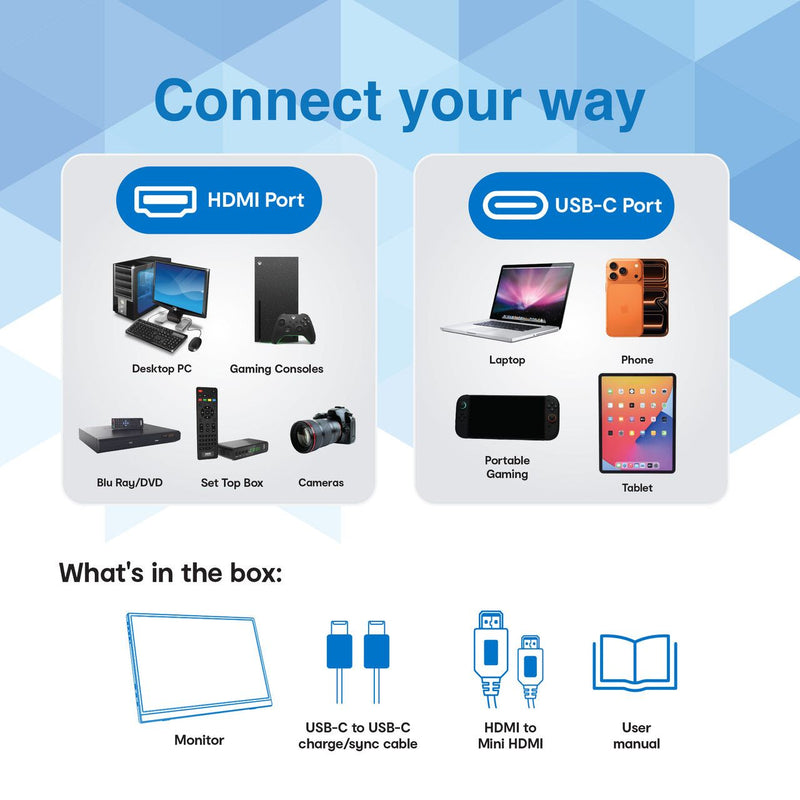 Danoz DeviceSmart – Your Second Screen, Anywhere! Laser 15.6" Full HD Portable Monitor with USB-C & HDMI, IPS Display, Built-in Speakers & Adjustable Stand 🖥️💻✨