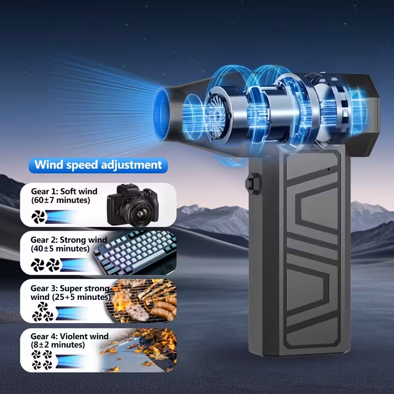 Danoz CleanSmart - Wireless turbojet dust collector, 130,000 RPM power, lightweight ABS jet hair dryer, a multi-scenario cleaning tool for home, office, car and camping