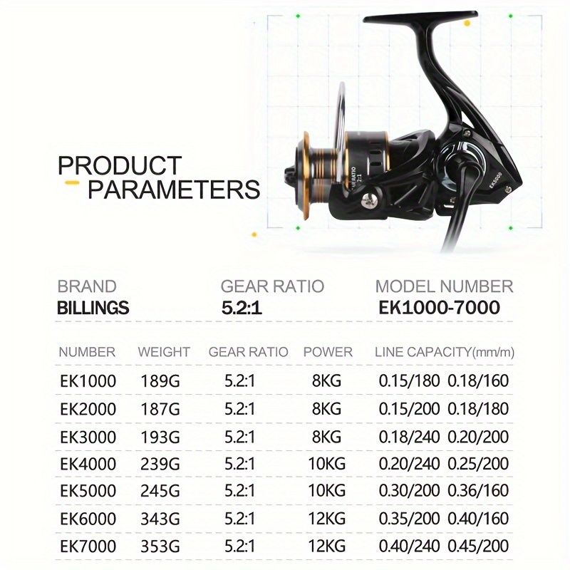 🎣 Danoz FishSmart | BILLINGS EK-7000 Spinning Reel | 5.2:1 Gear Ratio | 26LB Max Drag | Aluminium Alloy | Fresh & Saltwater