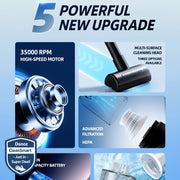 Promotional graphic for a cordless vacuum cleaner upgrade, featuring five feature panels with text such as '5 POWERFUL NEW UPGRADE,' '35000 RPM HIGH-SPEED MOTOR,' 'MULTI-SURFACE CLEANING HEAD THREE OPTIONS AVAILABLE,' 'ADVANCED FILTRATION HEPA,' 'LONG-RUN HIGH-CAPACITY BATTERY,' and 'EASY TO EMPTY WASHABLE PARTS.' The layout uses blue, white, and black, with product close-ups and technical illustrations.