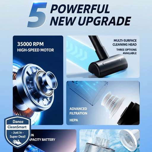 Promotional graphic for a cordless vacuum cleaner upgrade, featuring five feature panels with text such as '5 POWERFUL NEW UPGRADE,' '35000 RPM HIGH-SPEED MOTOR,' 'MULTI-SURFACE CLEANING HEAD THREE OPTIONS AVAILABLE,' 'ADVANCED FILTRATION HEPA,' 'LONG-RUN HIGH-CAPACITY BATTERY,' and 'EASY TO EMPTY WASHABLE PARTS.' The layout uses blue, white, and black, with product close-ups and technical illustrations.