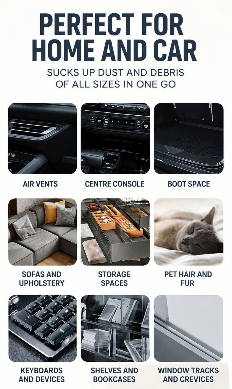 An informational graphic for a dust and debris suction product, with the headline 'PERFECT FOR HOME AND CAR' and a grid of eight example use cases including air vents, center console, boot space, sofas and upholstery, storage spaces, pet hair and fur, keyboards and devices, shelves and bookcases, and window tracks and crevices.
