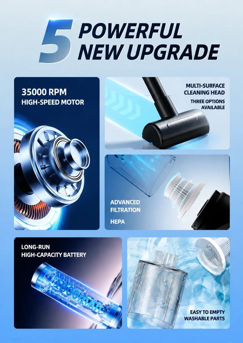 🧹 Danoz CleanSmart | Cordless Handheld Vacuum Cleaner | 25W | Wet & Dry | 3 Heads | USB-C Rechargeable | Home & Car | Washable Filter | Black ✨
