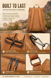 A tan backpack shown on a desert landscape background with marketing text and four detail close-ups highlighting hardware, adjustable straps, zipper, and stitching.