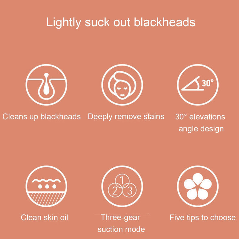 A peach-colored informational graphic with white icons and text describing skincare benefits: lightly suck out blackheads, deeply remove stains, 30° elevation angle design, clean skin oil, three-gear suction mode, and five tips to choose.