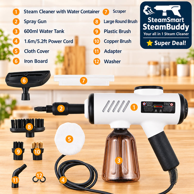 Steam cleaner kit with numbered callouts showing included accessories: steam cleaner with water container, spray gun, 600ml water tank, 1.6m power cord, cloth cover, iron board, scraper, large round brush, plastic brush, copper brush, adapter, nozzle, and washer.