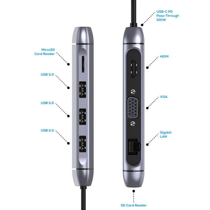 Danoz Computers - mbeat Elite X9 9-In-1 USB-C Docking Station - Nice offer