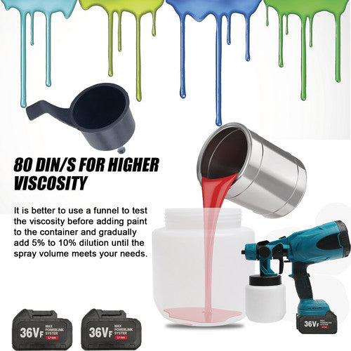 Danoz ToolSmart - Cordless High Pressure Airless Spray Gun Paint Sprayer - including 2 Batteries