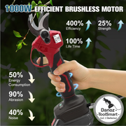 Handheld power tool with efficiency and performance metrics displayed on a dark green leafy background
