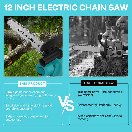 Danoz ToolSmart 12" Brushless Cordless Electric Chainsaw 🪥 | 2 Batteries & 2 Chains Included | 8000RPM | Tool-Free Chain Tension | Makita 18V Compatible | Lightweight & Ergonomic!