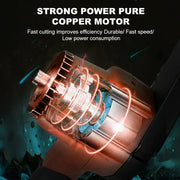 Close-up of a strong power pure copper motor with text highlighting its features.