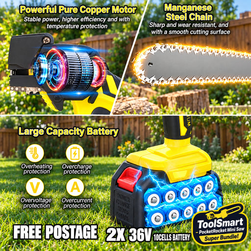 Product features including a motor, chain, and battery pack with text highlighting their specifications.