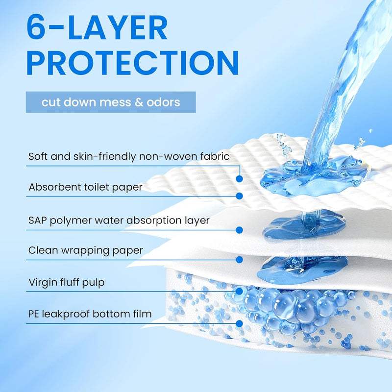 Danoz Direct - 50pcs Pet Training Pads Puppy Toilet Dog Pee Indoor 60x90cm Super Absorbent