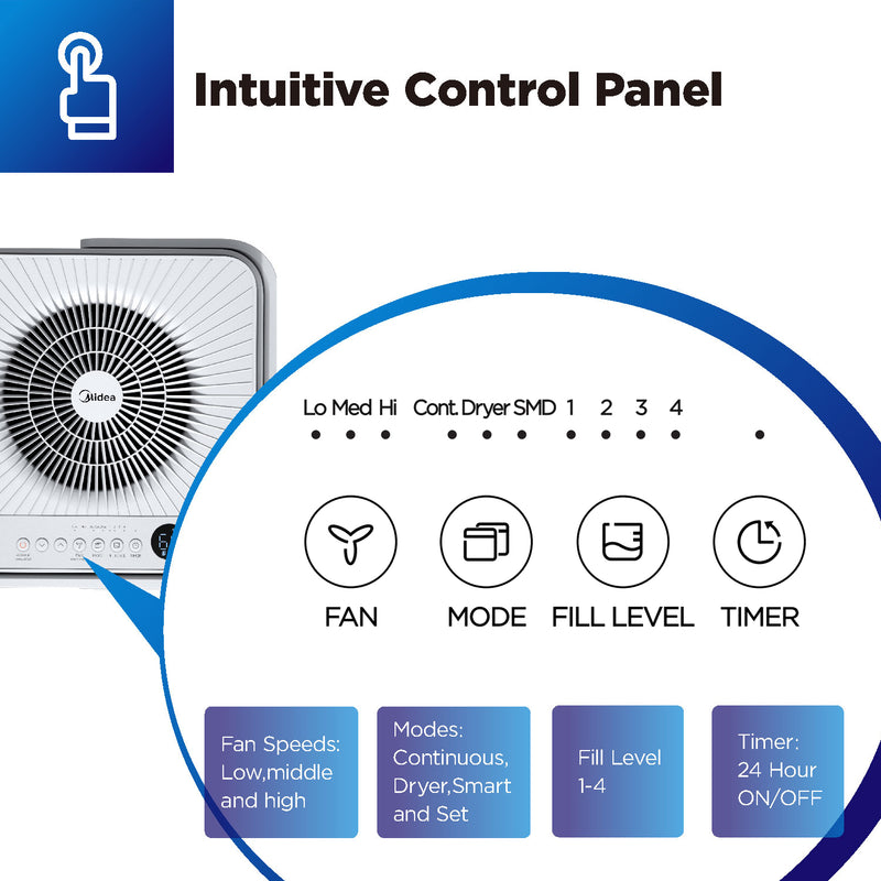 Danoz Direct - Midea Cube dehumidifier with smart wi-fi, 12L tank for up to 20L per day dehumidification MDDM20