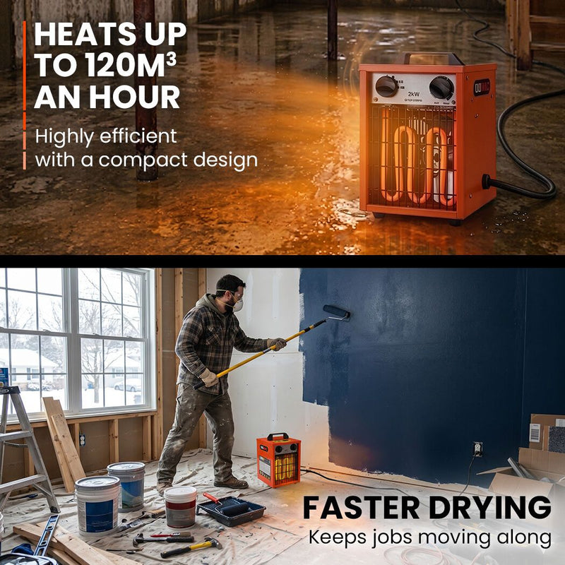 Danoz HeatingSmart 🔥 Unimac 2kW Industrial Fan Heater | Compact Box Design for Workshop & Garage