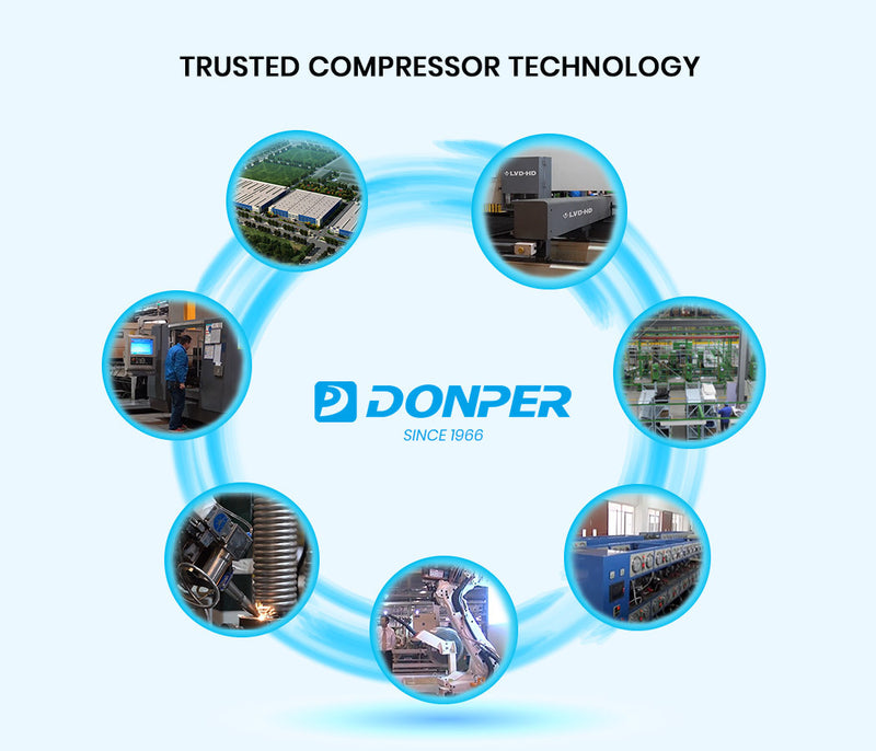 Danoz Appliances - POLYCOOL Commercial Automatic Ice Cube Maker, Free Standing Stainless Steel Ice Machine, 410 Grade