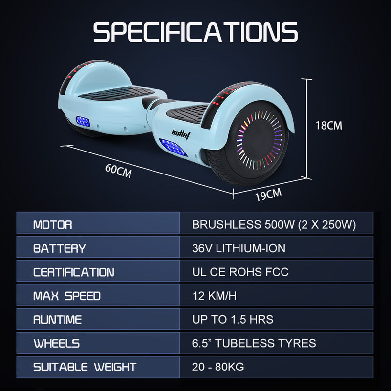 Danoz Direct - BULLET SX-2000 Hoverboard Scooter, 500W Brushless, Superior Self Balancing System, UL Certified, LED Lights, Mint Green