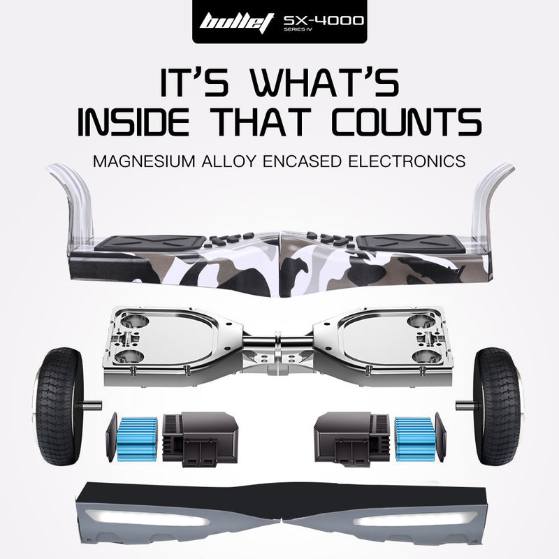 Danoz Direct - BULLET SX-4000 Hoverboard Scooter, 8.5" Wheels, 700W Brushless, Superior Self Balancing System, UL Certified, LED Lights, Carry Bag, Camo