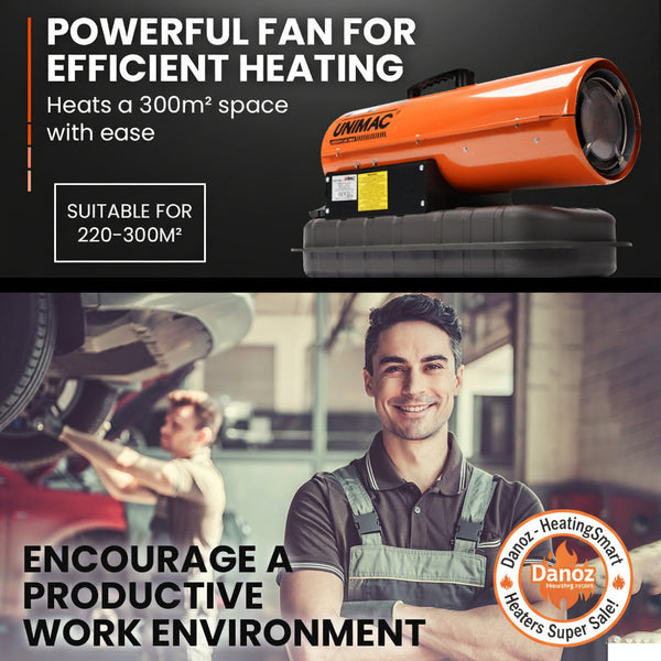 UNIMAC industrial fan heater with text about its heating capacity and suitability for work environments.