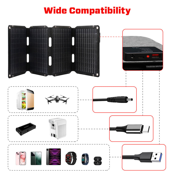 Danoz Camping ⛺40W Solar Panel Portable Charger JumpsPower Power Generator Foldable