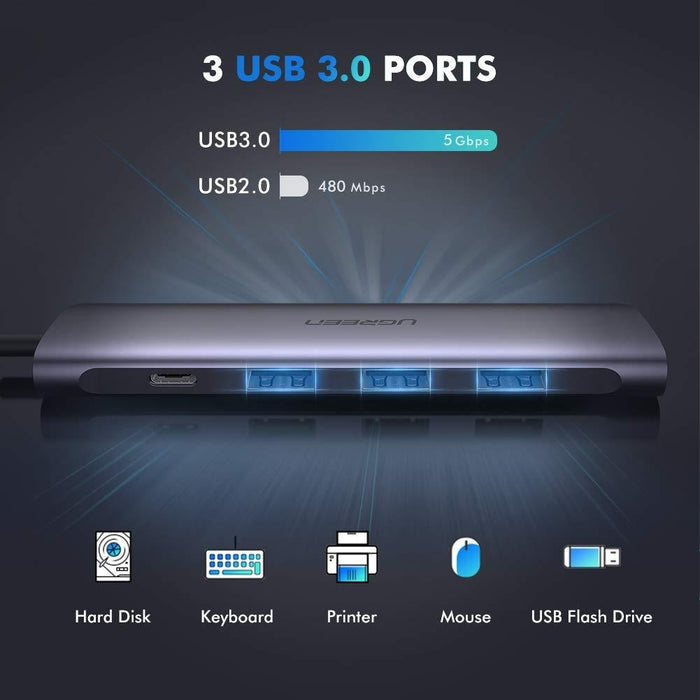 Danoz Computers - UGREEN TypeC 5 in 1 Adaptor - HDMI + USB 3.0*3 + TypeC PD Power Converter (50209)