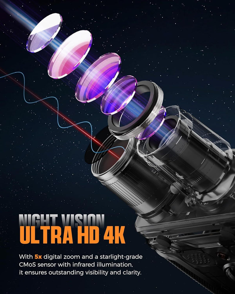 🔭 Danoz NightSmart | CIGMAN 4K Night Vision Binoculars | 58MP | 600m Range | 3.99" HD Display | 5000mAh | IP65 | 32GB Included