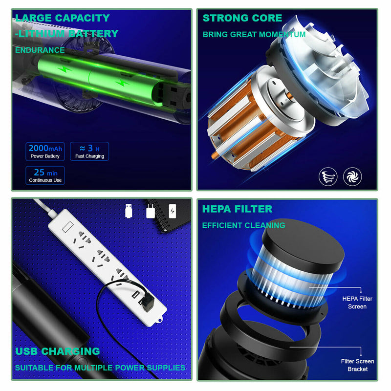 Danoz Direct - Wireless Charge 6000Pa Suction Powerful Portable Car Vacuum Cleaner Home Duster(White)