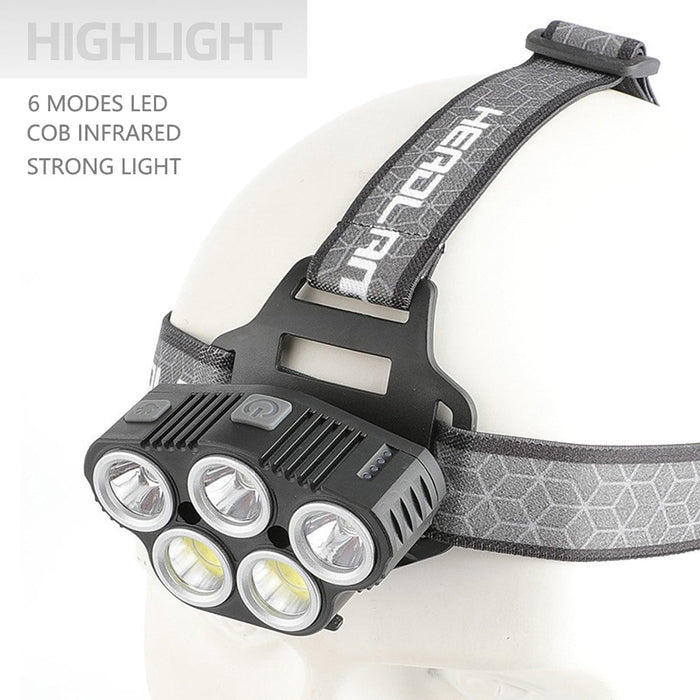 Danoz Camping - 6 Modes LED Head Torch Induction Headlight Camping COB Infrared Strong Lights