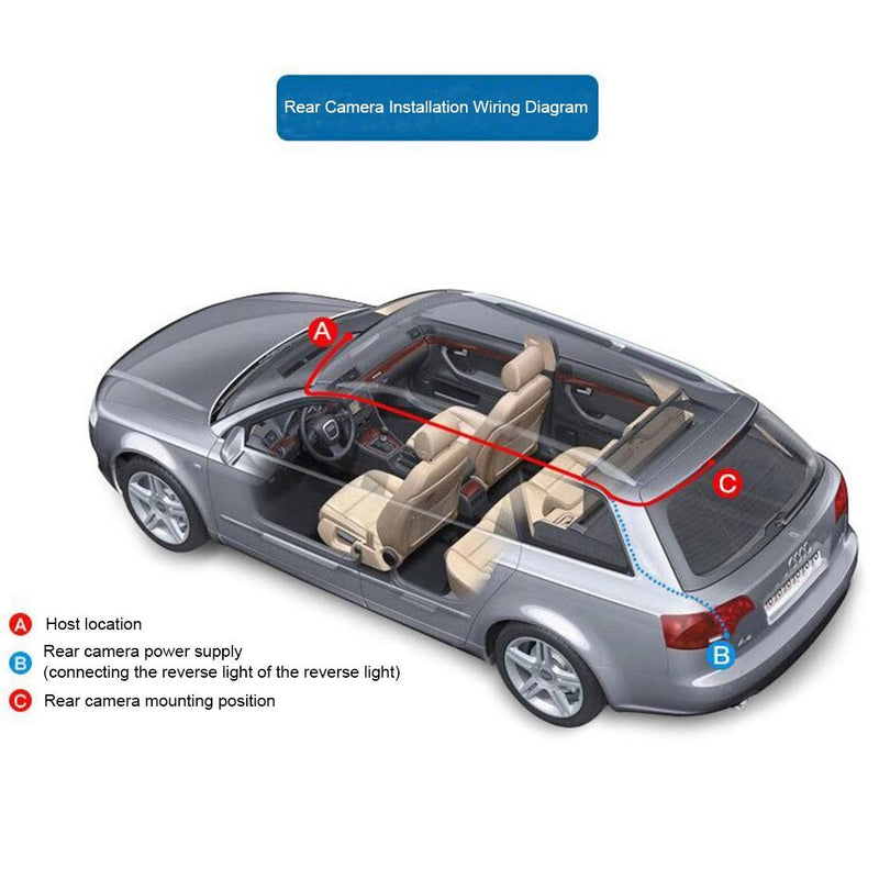 Danoz Direct - Full Hd 1080p 3-channel Car DVR with 4 Ips Screen 5mp Camera and 170 Degree Wide Angle