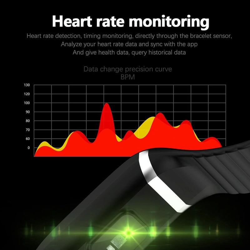 Danoz Smart - Smartwatch With Call Reminder And Health Monitoring - Waterproof - Black