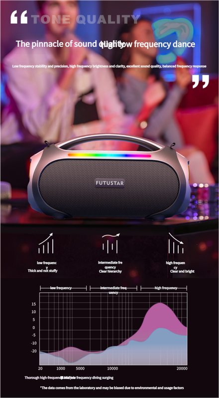 Danoz Direct - Portable Bluetooth 5.3 Speaker - 60W Powerful Sound, RGB Lights, Multiple Inputs(Green)
