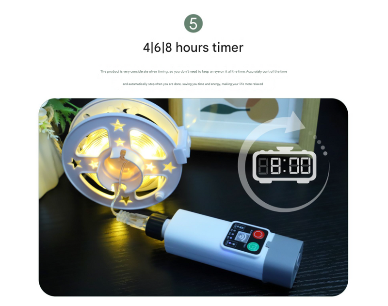 Danoz Camping - (100 lights in 10 meters color) Camping tent light kit - rechargeable power bank, spool light string, remote control